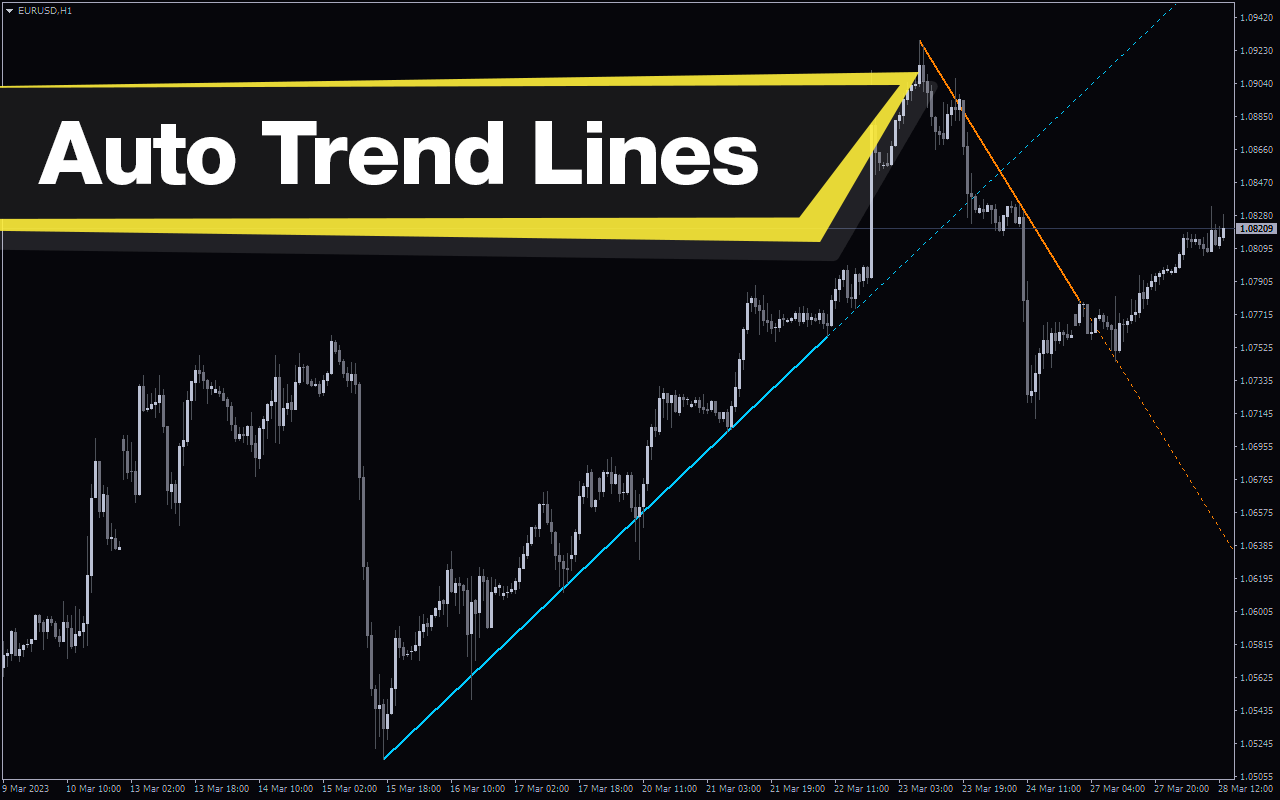 Auto Trend Line Mt4 Indicator Download For Free Mt4collection