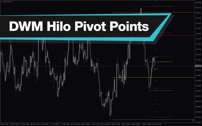 Daily Weekly Monthly Hilo Pivot Points Mt4 Indicator Download For Free