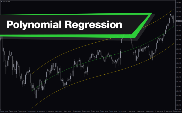 Polynomial Regression Channel MT4 Indicator: Download for FREE ...