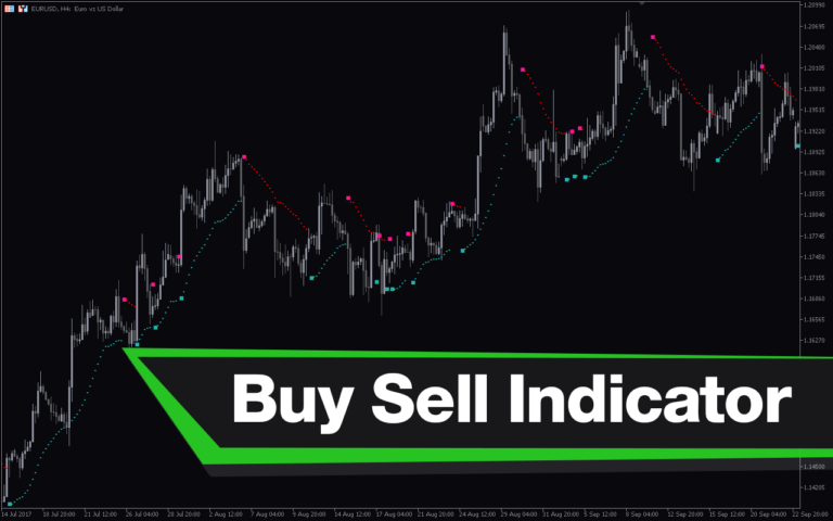 Buy Sell Indicator MT5 Indicator: Download for FREE - MT4Collection